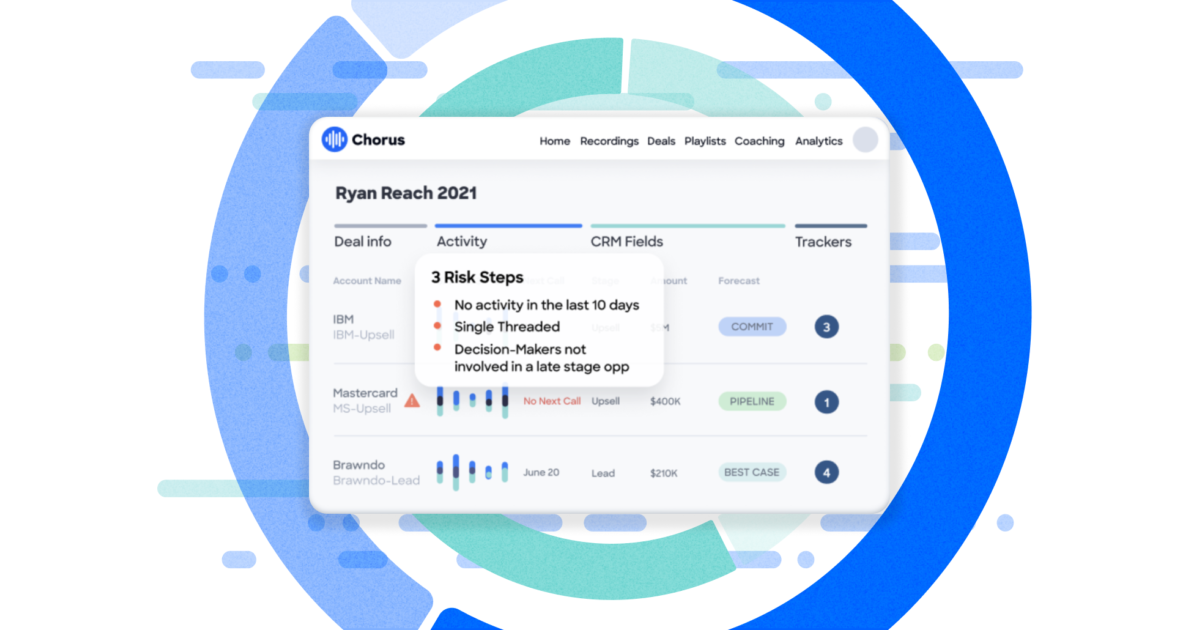 The Secret to Unstoppable Sales Momentum Chorus.ai